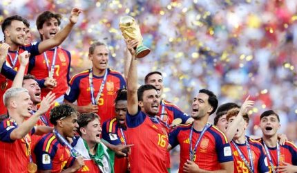 Ranking FIFA